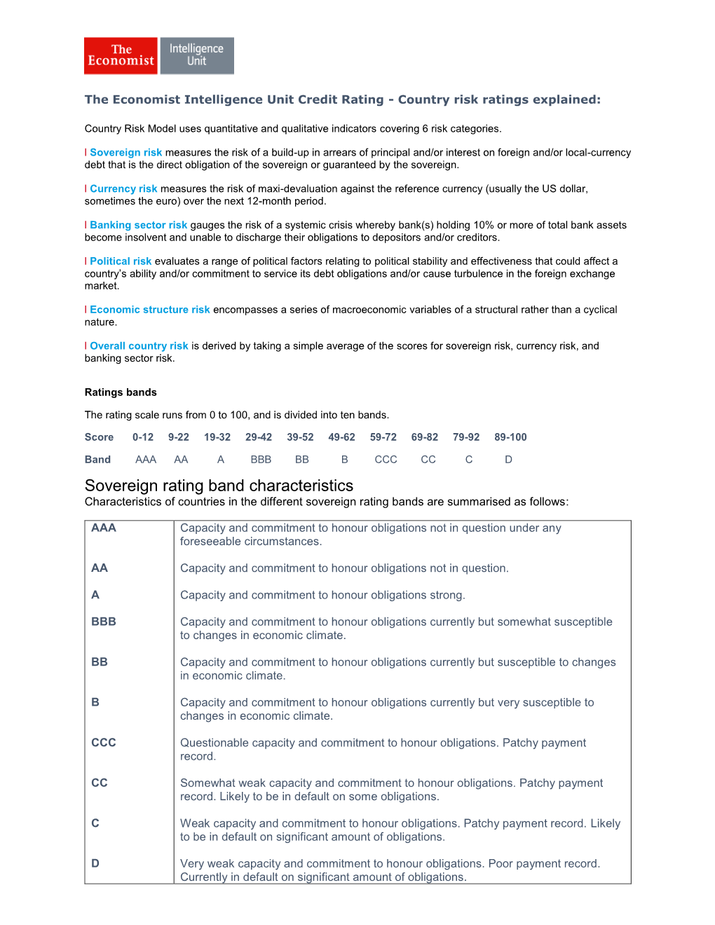 Sovereign Rating Band Characteristics Characteristics of Countries in the Different Sovereign Rating Bands Are Summarised As Follows