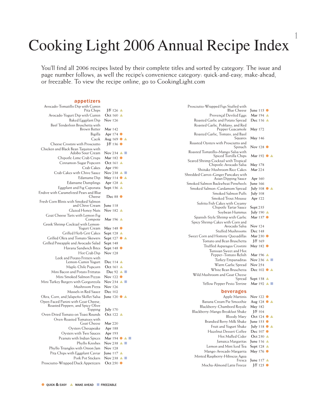 2006 Annual Recipe Index