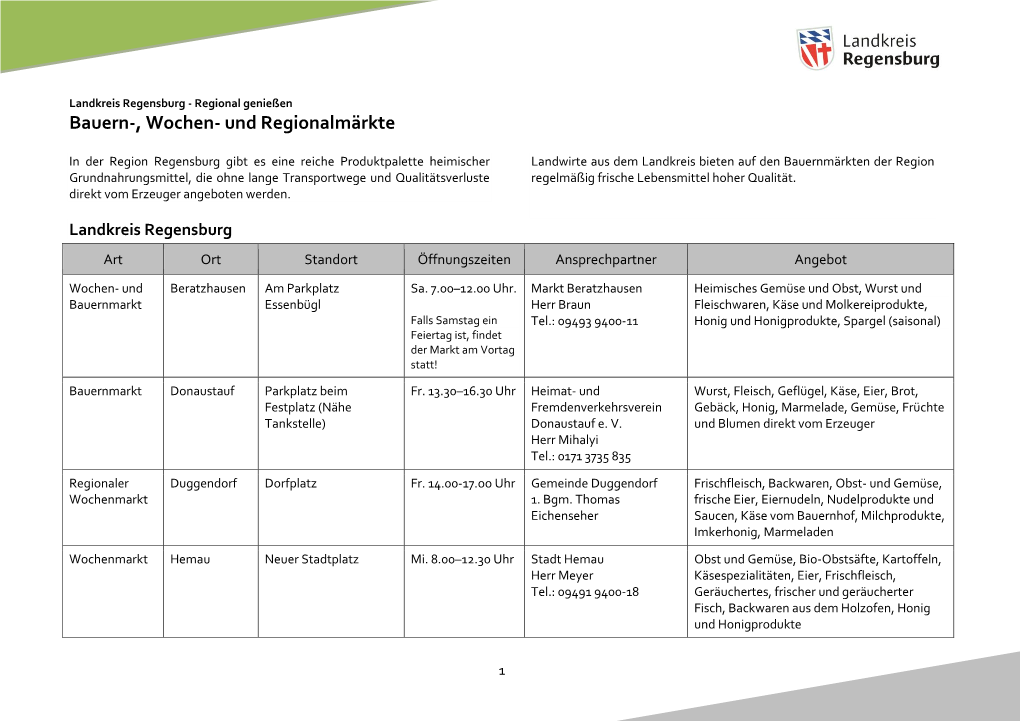 Bauern-, Wochen- Und Regionalmärkte