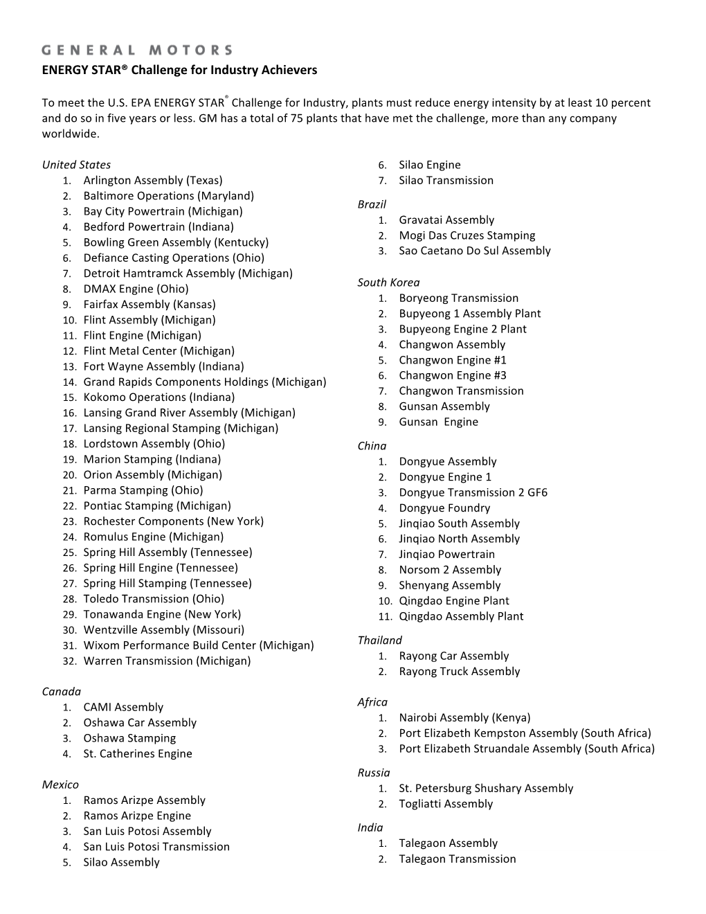 GM Energy Efficiency Achievements