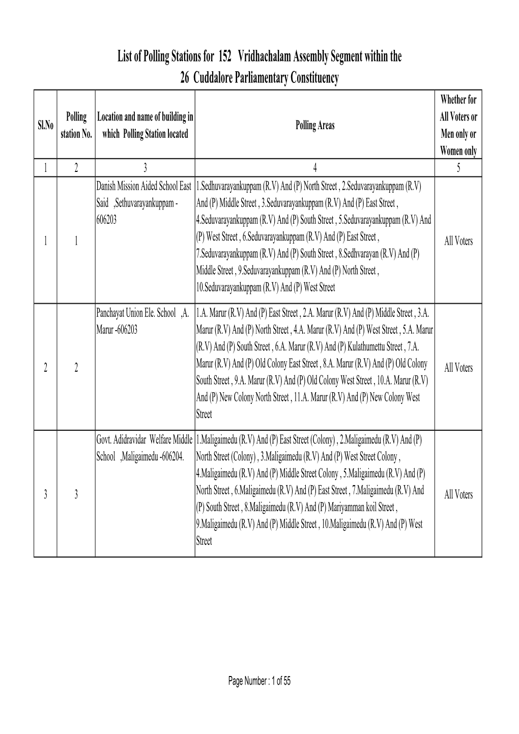List of Polling Stations for 152 Vridhachalam Assembly Segment