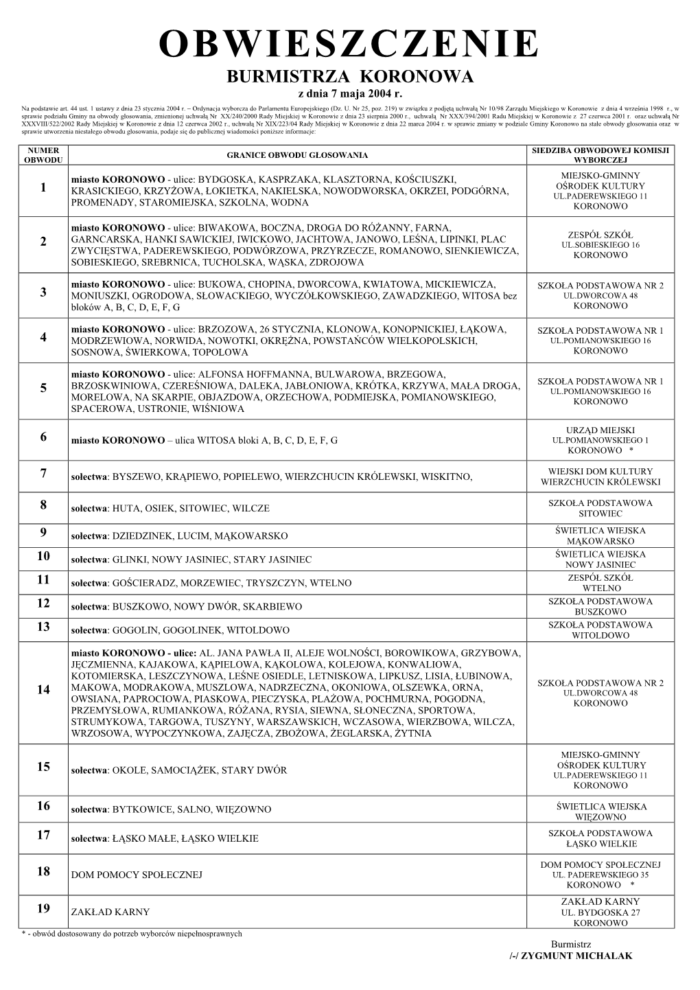 OBWIESZCZENIE BURMISTRZA KORONOWA Z Dnia 7 Maja 2004 R