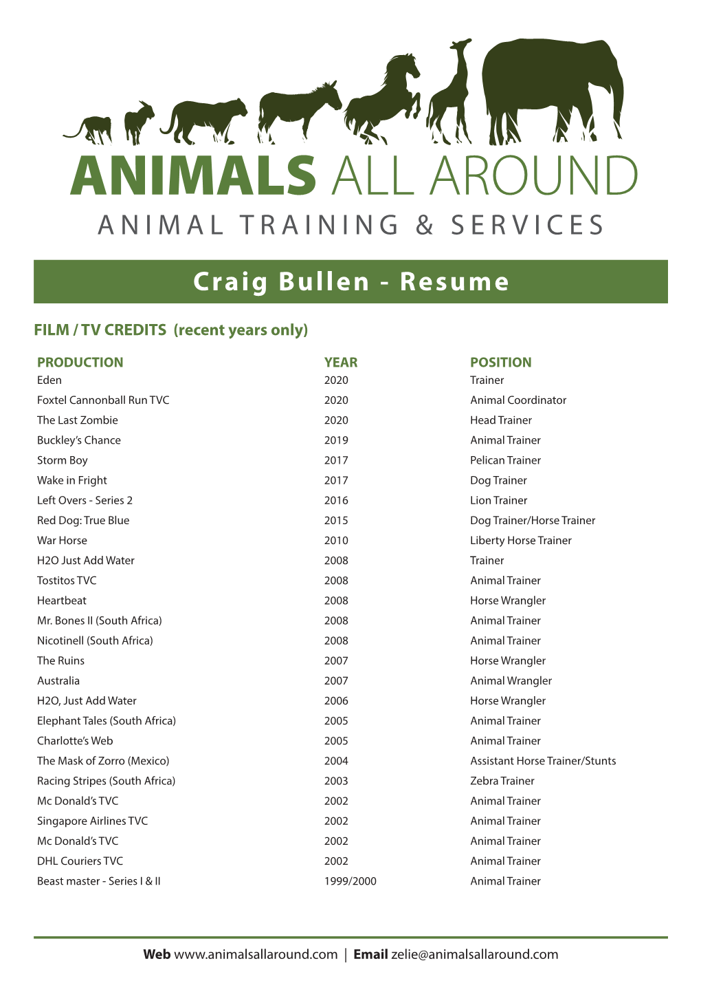 Craig Bullen - Resume