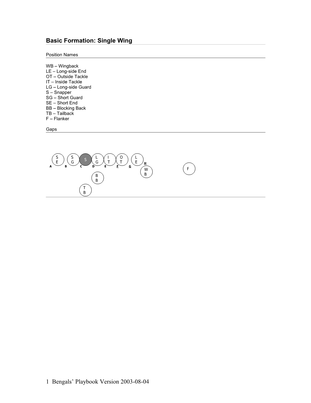 Power Versus 5-3-3 with DT in Fox Alignment