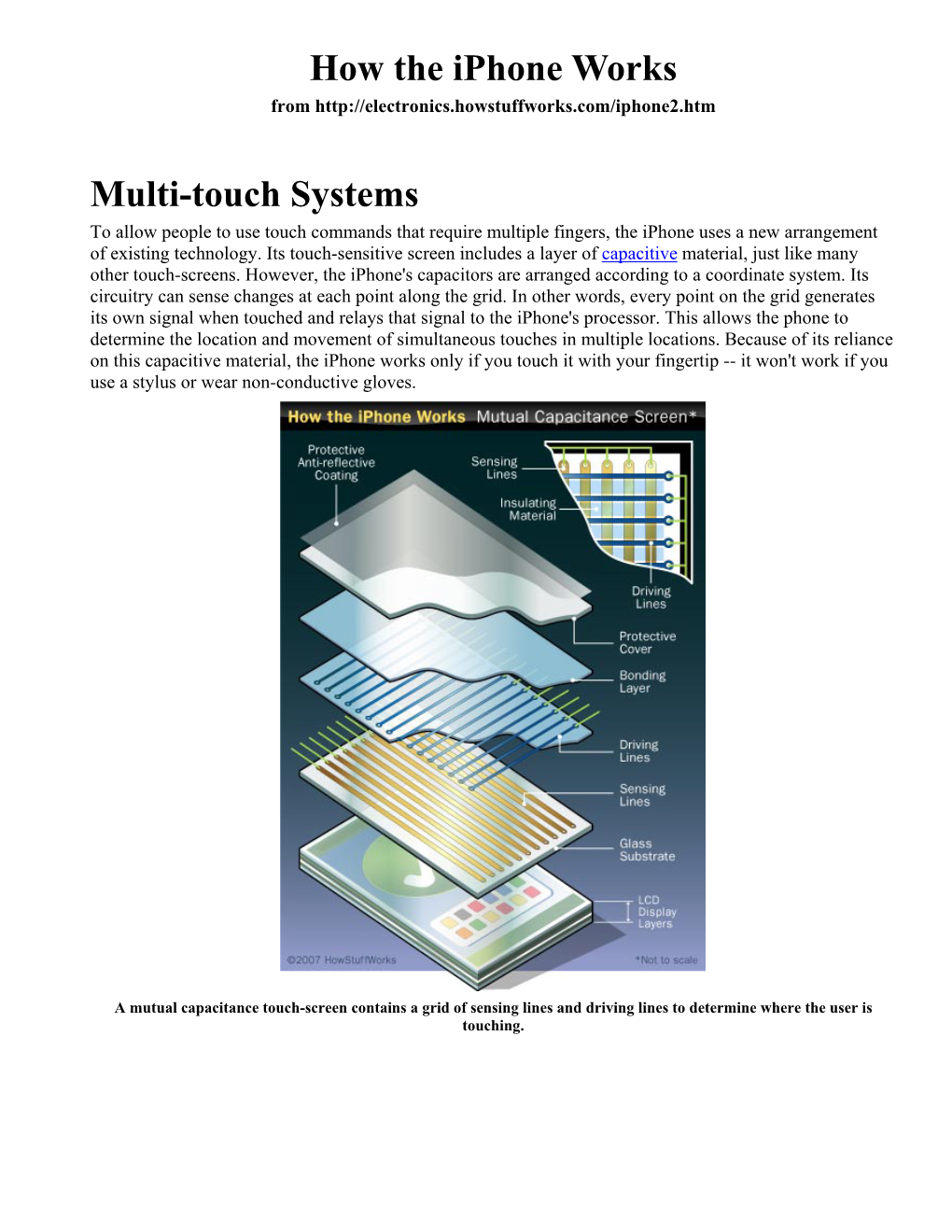 How the Iphone Works From