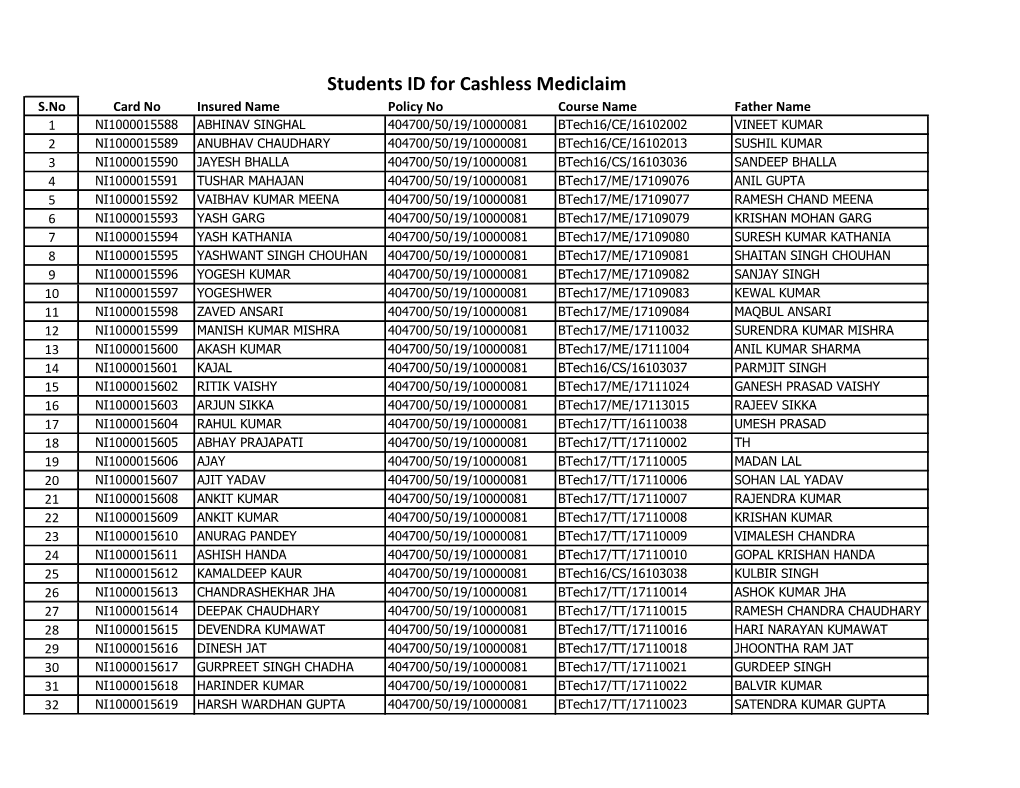 Students ID for Cashless Mediclaim