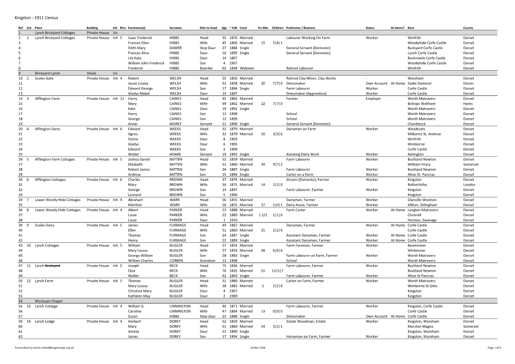 Kingston - 1911 Census