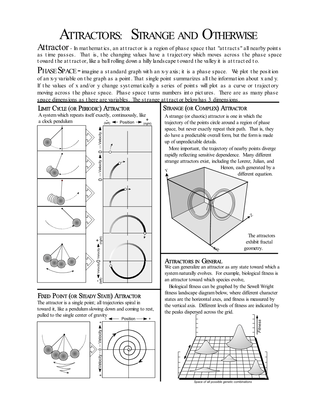 ATTRACTORS: STRANGE and OTHERWISE Attractor - in Mathematics, an Attractor Is a Region of Phase Space That 