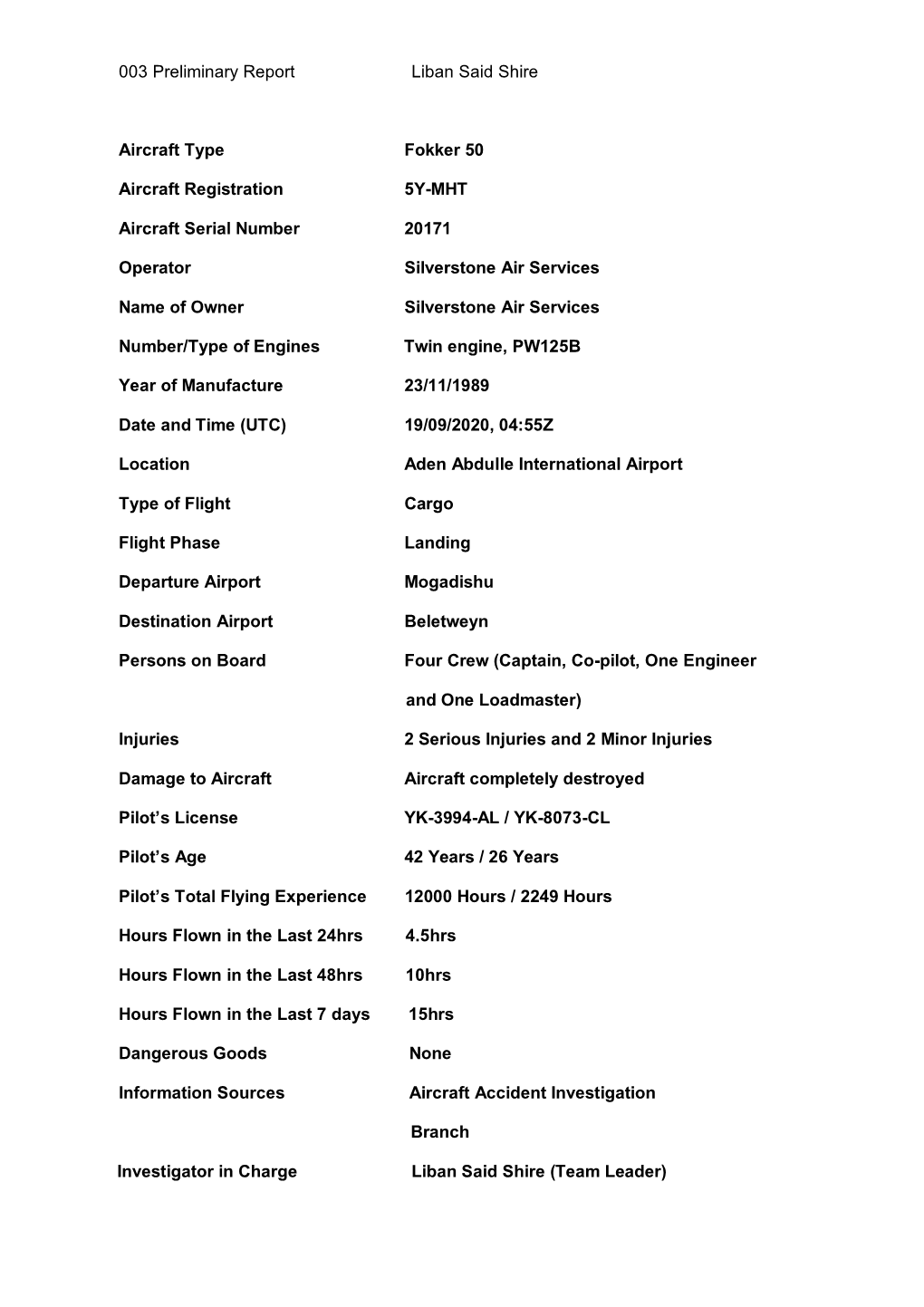 Preliminary Report Liban Said Shire