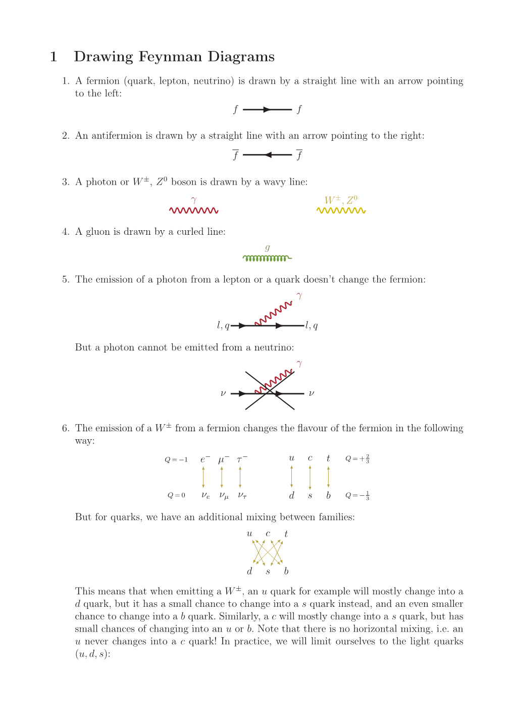 1 Drawing Feynman Diagrams