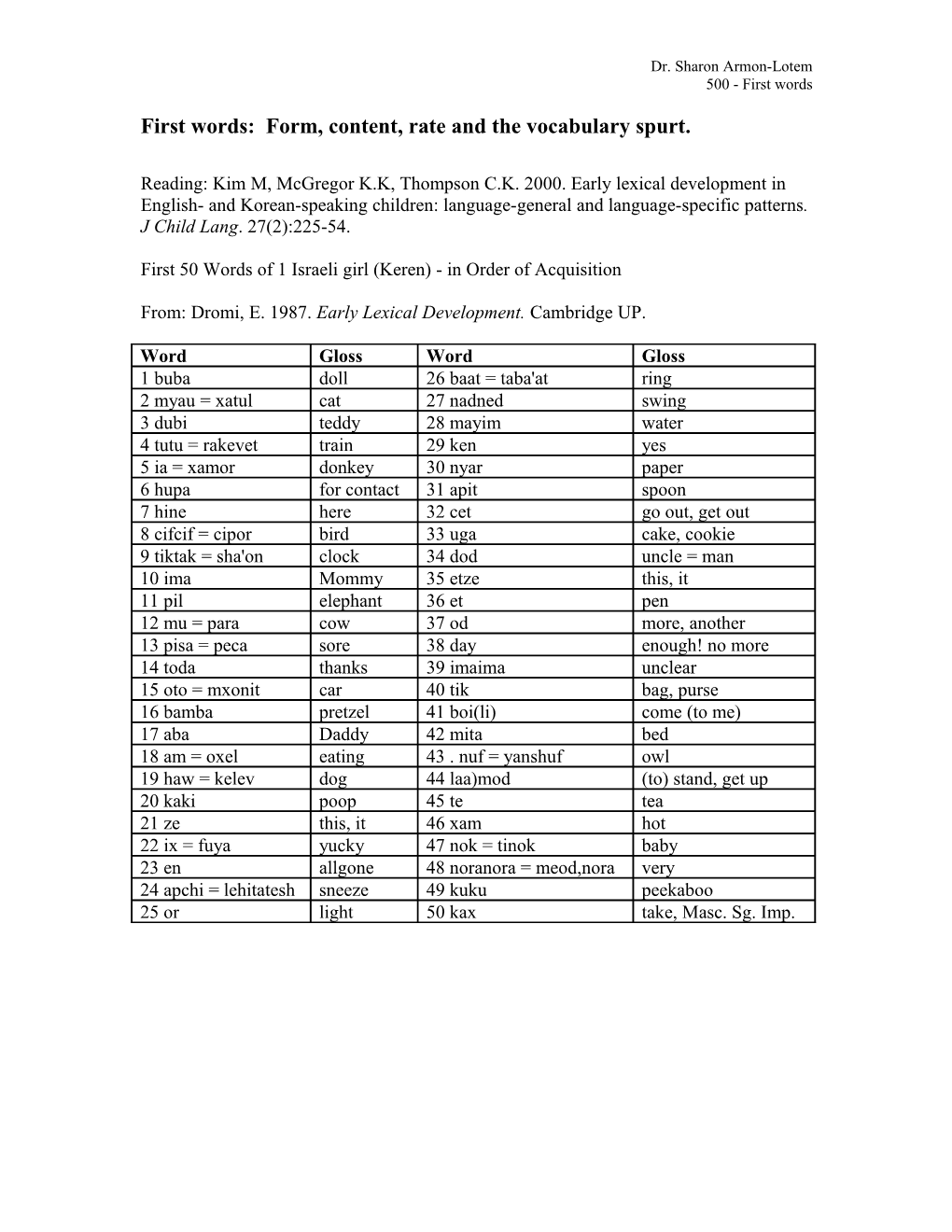 Language Acquisition Under Challanging Circumstances