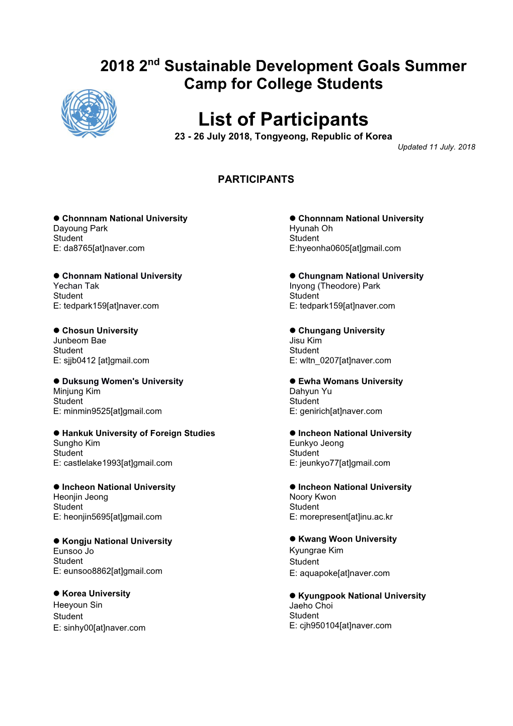 List of Participants 23 - 26 July 2018, Tongyeong, Republic of Korea Updated 11 July