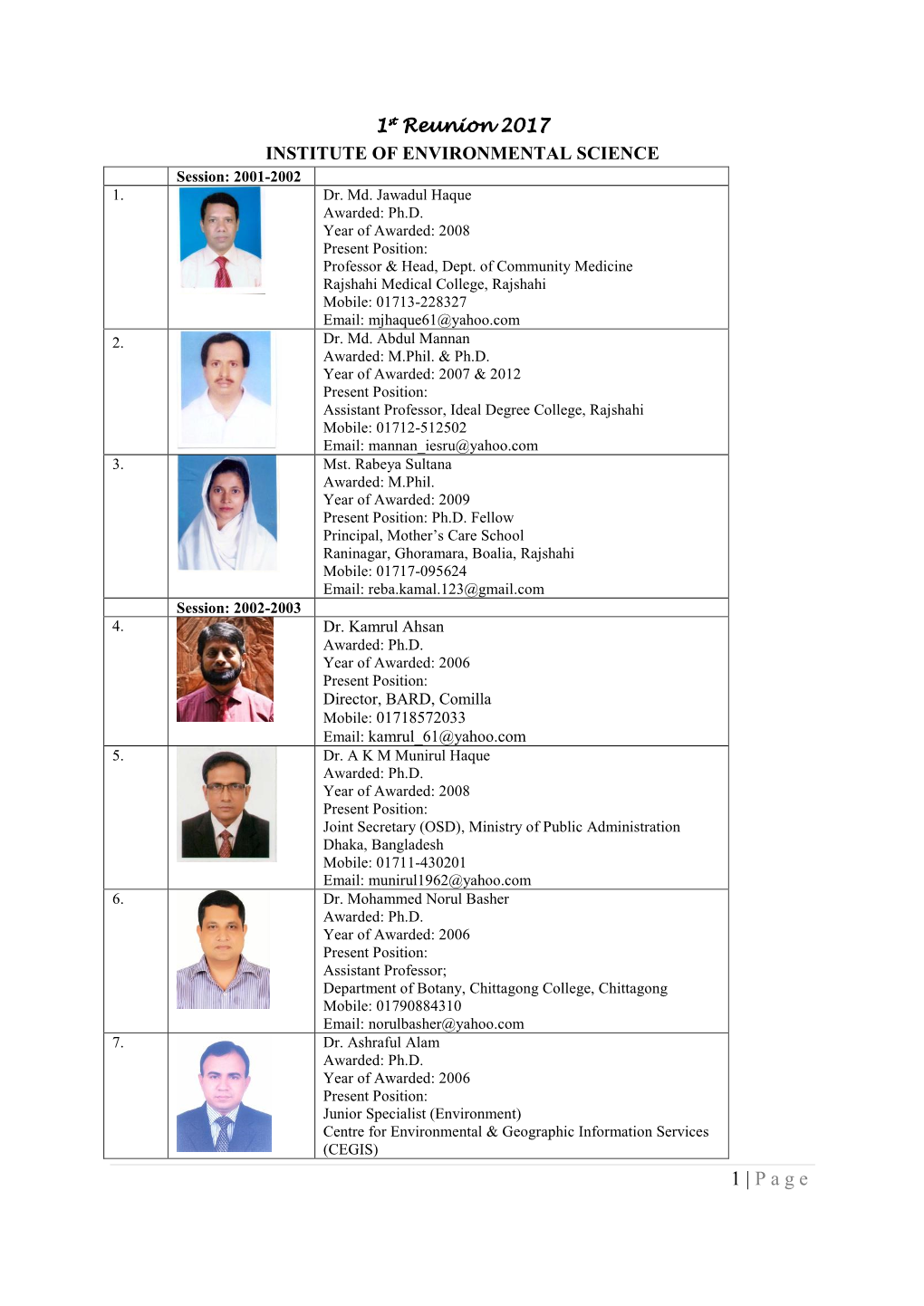 Alumni Member List