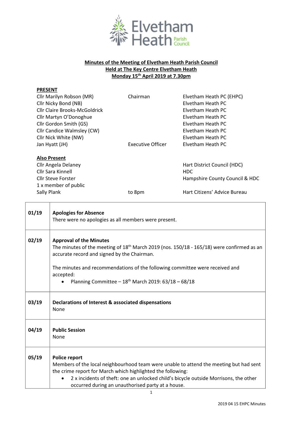 Minutes of the Meeting of Elvetham Heath Parish Council Held at the Key Centre Elvetham Heath Monday 15Th April 2019 at 7.30Pm P