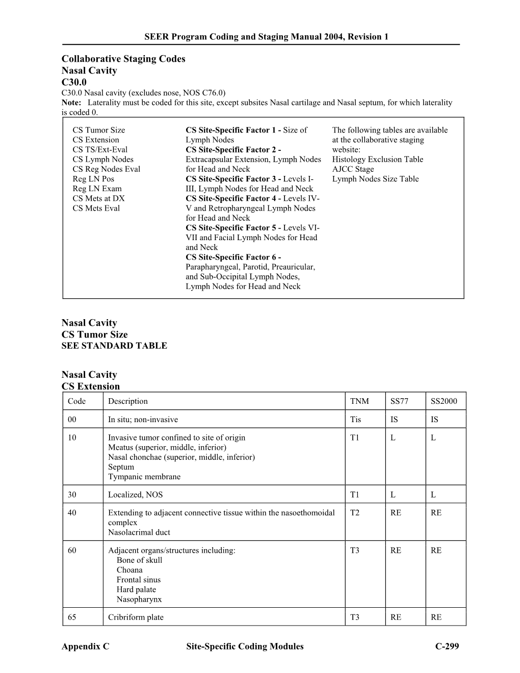 Collaborative Stage Manual Part II