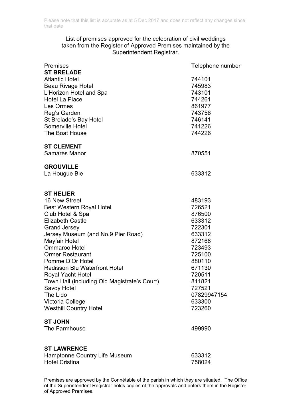 The Superintendent Registrar's List of Approved Venues