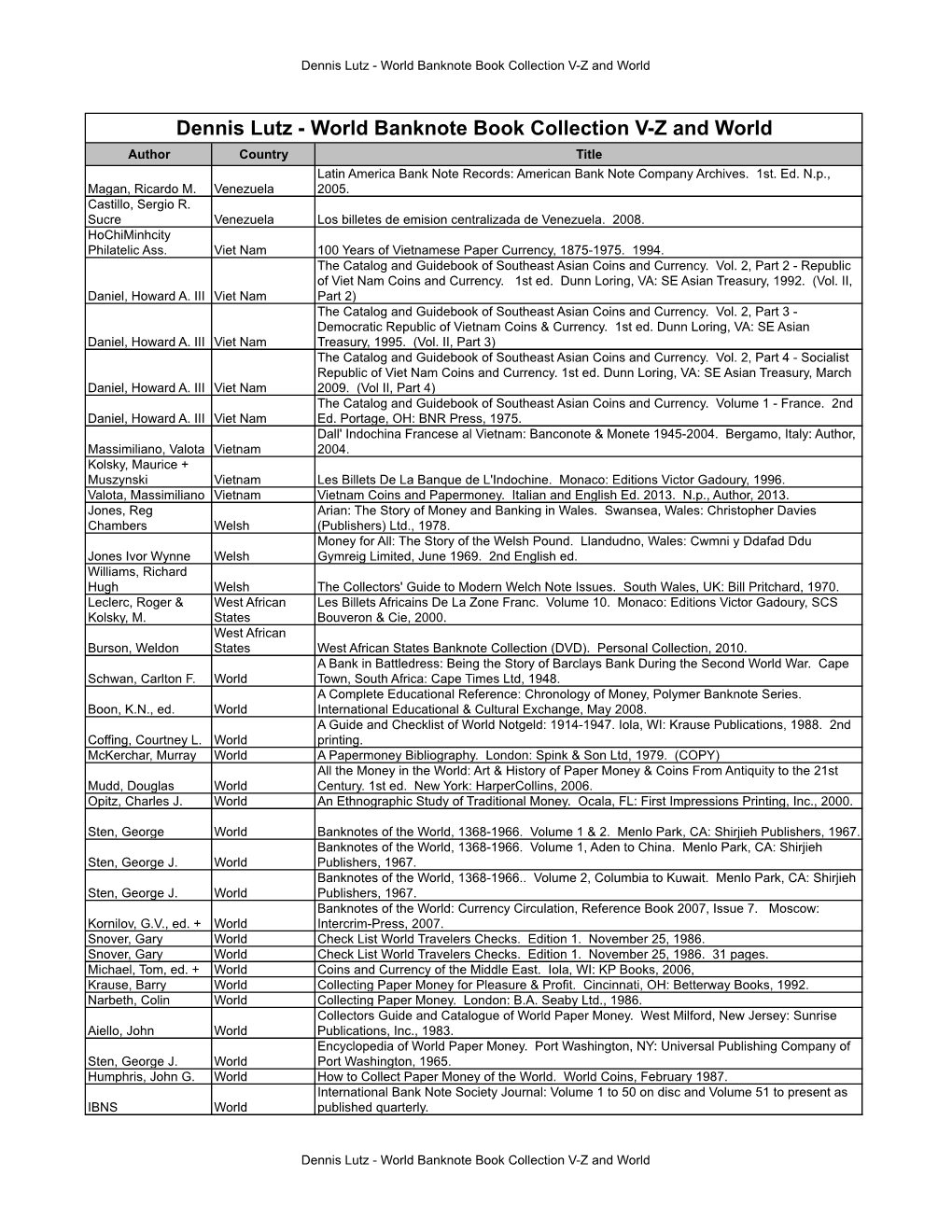 Dennis Lutz - World Banknote Book Collection V-Z and World