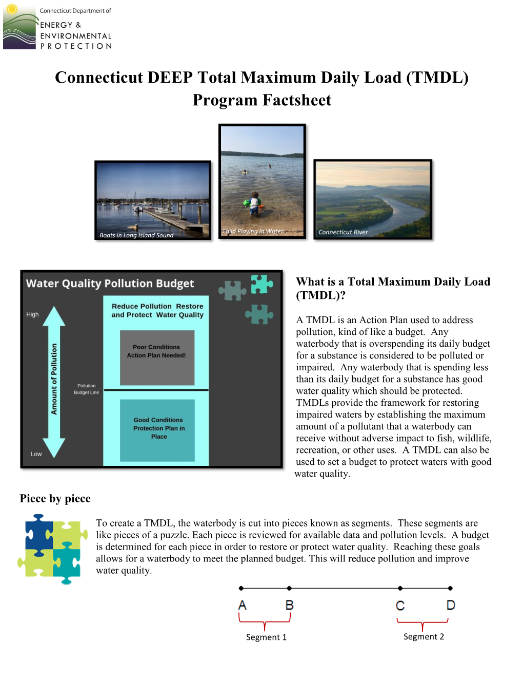 Connecticut DEEP Total Maximum Daily Load (TMDL) Program Factsheet