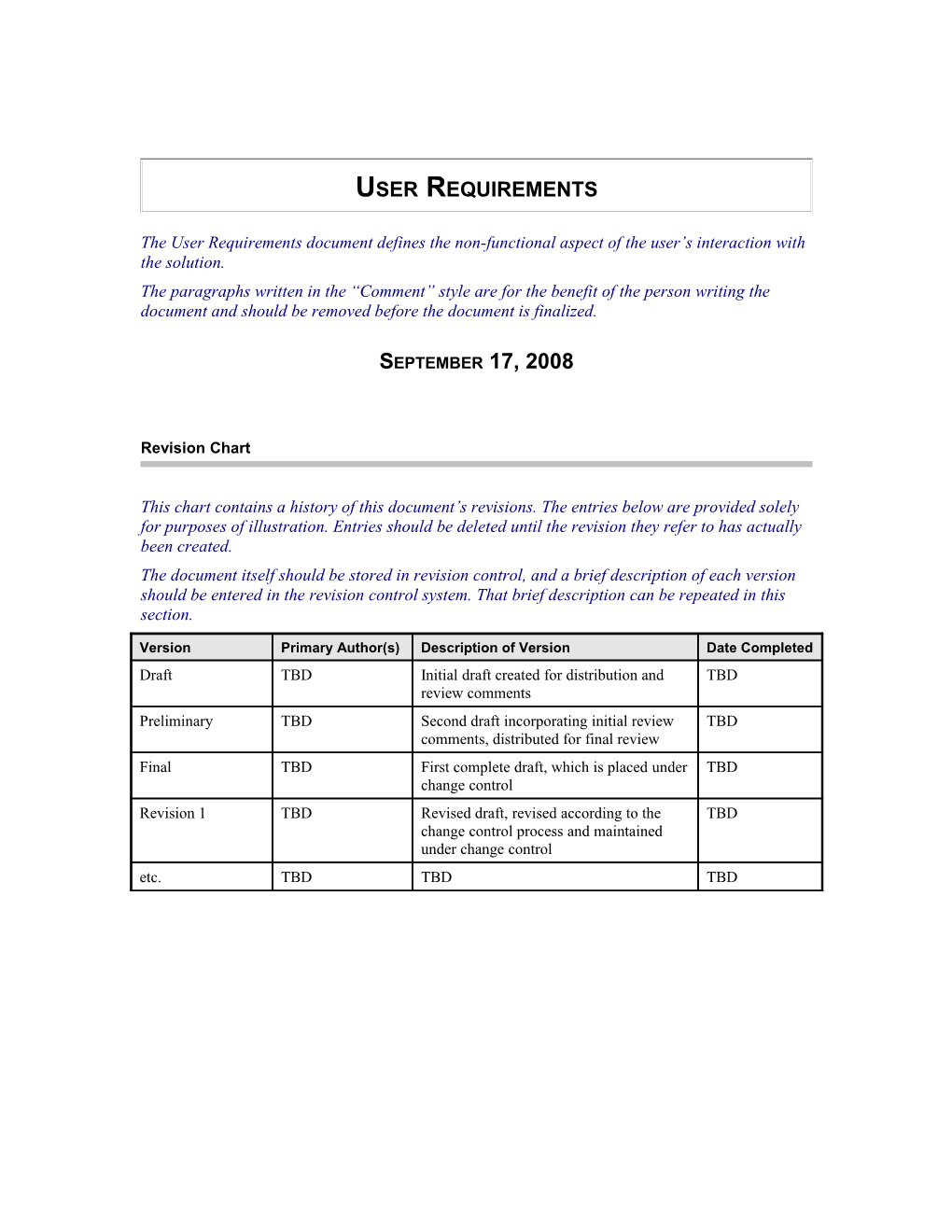 User Requirements Project Name