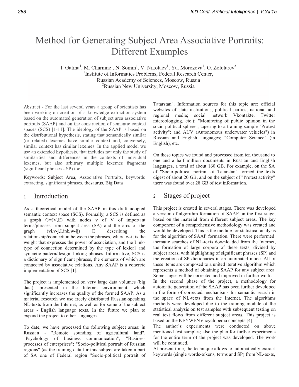 Method for Generating Subject Area Associative Portraits: Different Examples