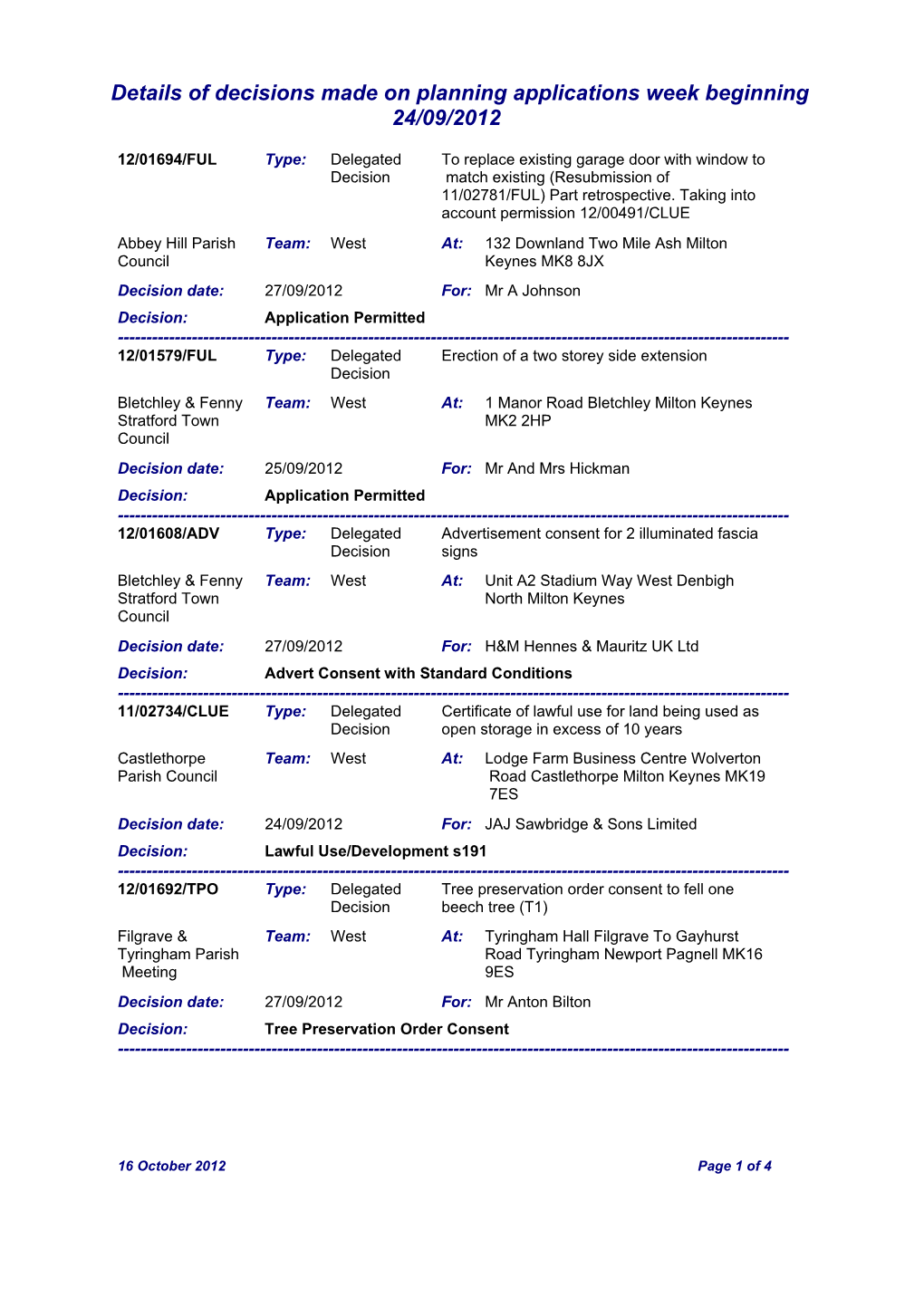 Details of Decisions Made on Planning Applications Week Beginning 24/09/2012