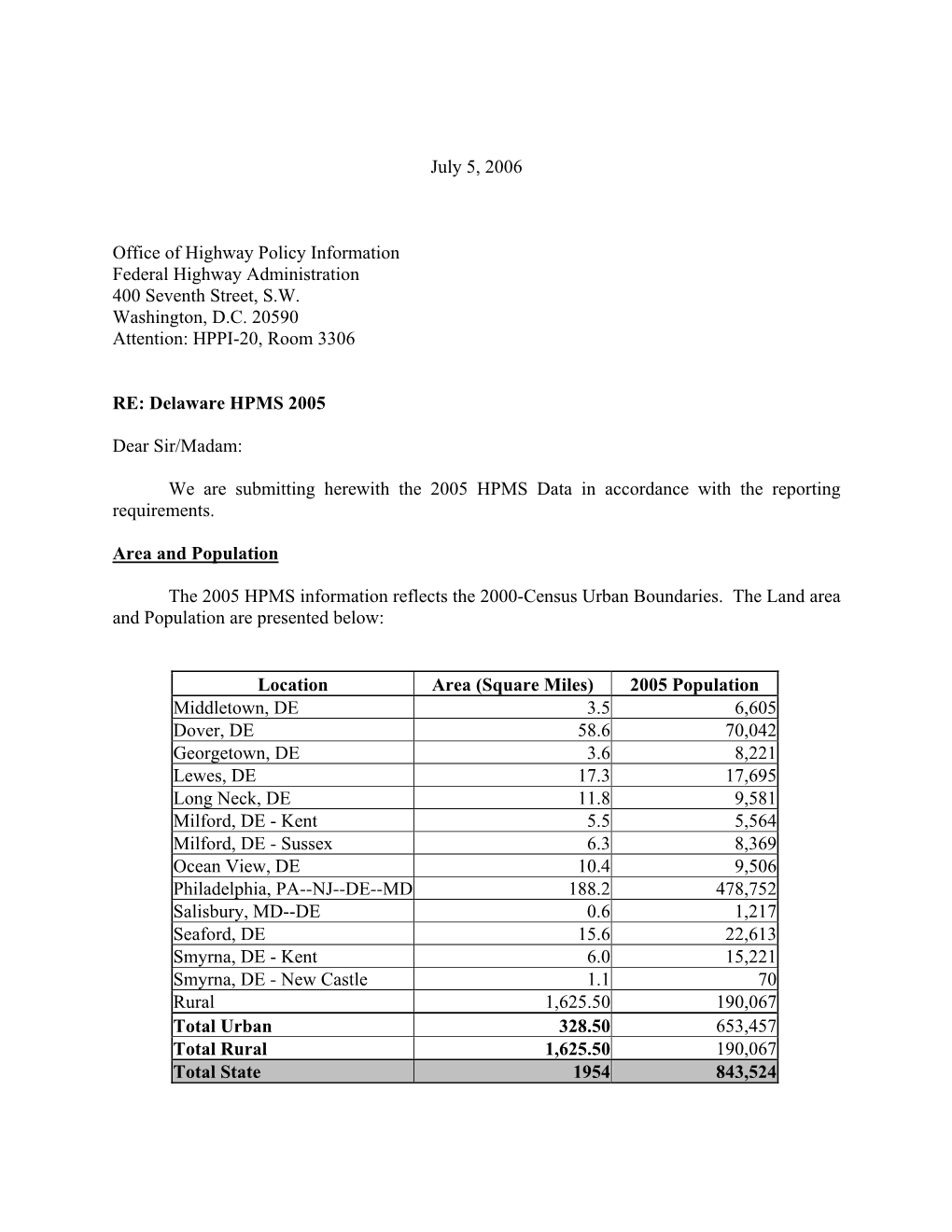 Delaware's 2005 Submission Comments