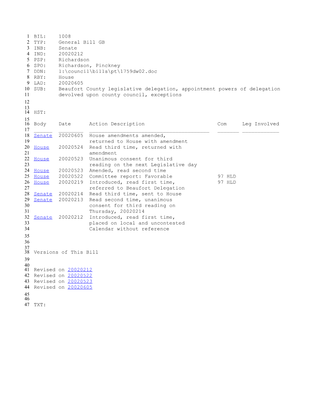 2001-2002 Bill 1008: Beaufort County Legislative Delegation, Appointment Powers of Delegation