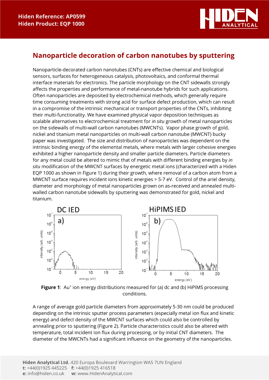 AP0599 Nanoparticle Decoration of Carbon Nanotubes by Sputtering