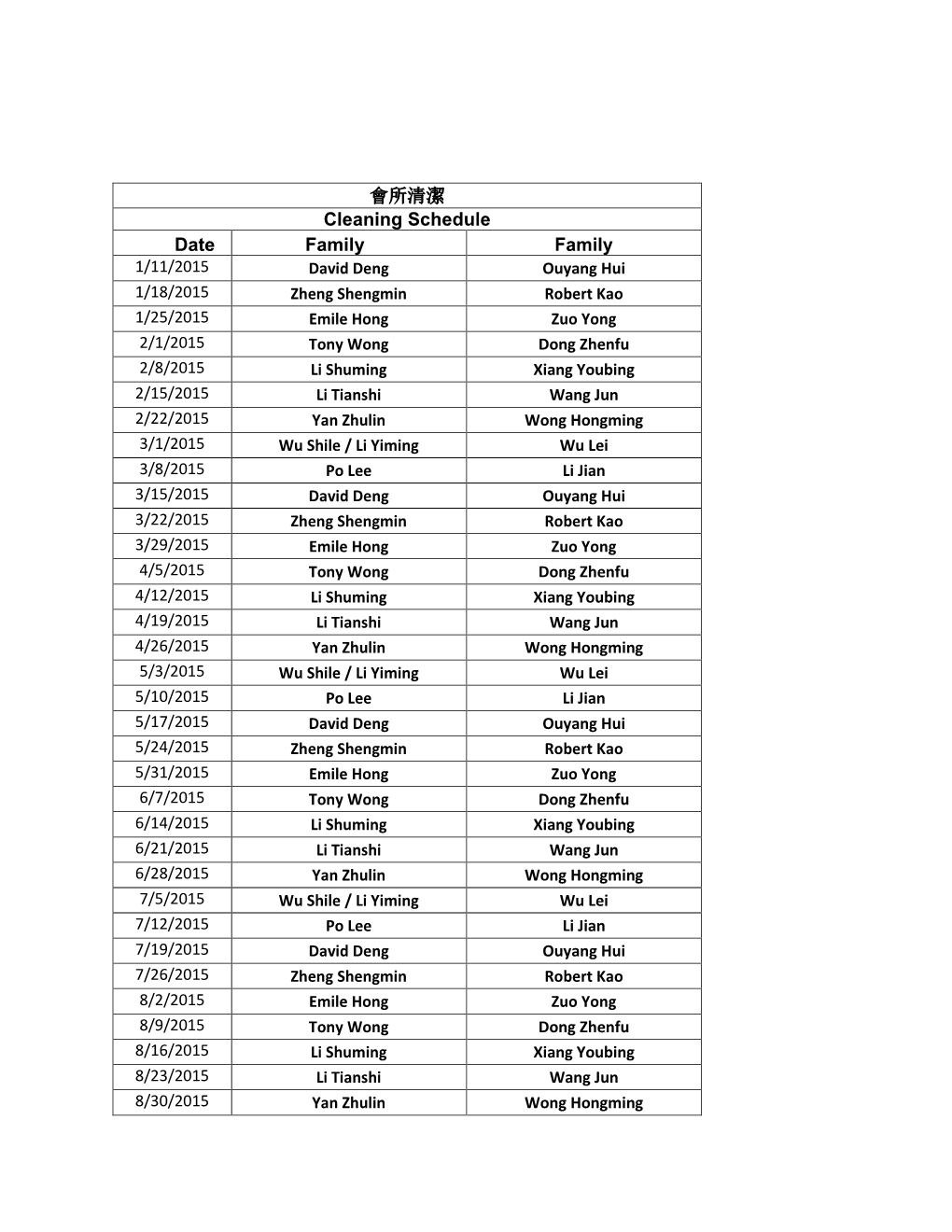 會所清潔 Cleaning Schedule Date Family Family