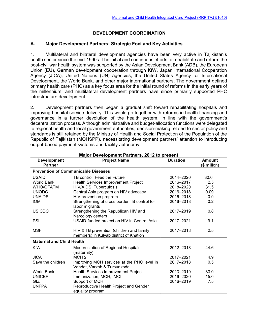 Maternal and Child Health Integrated Care Project (RRP TAJ 51010)