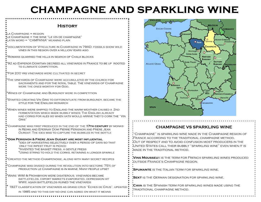 Champagne and Sparkling Wine