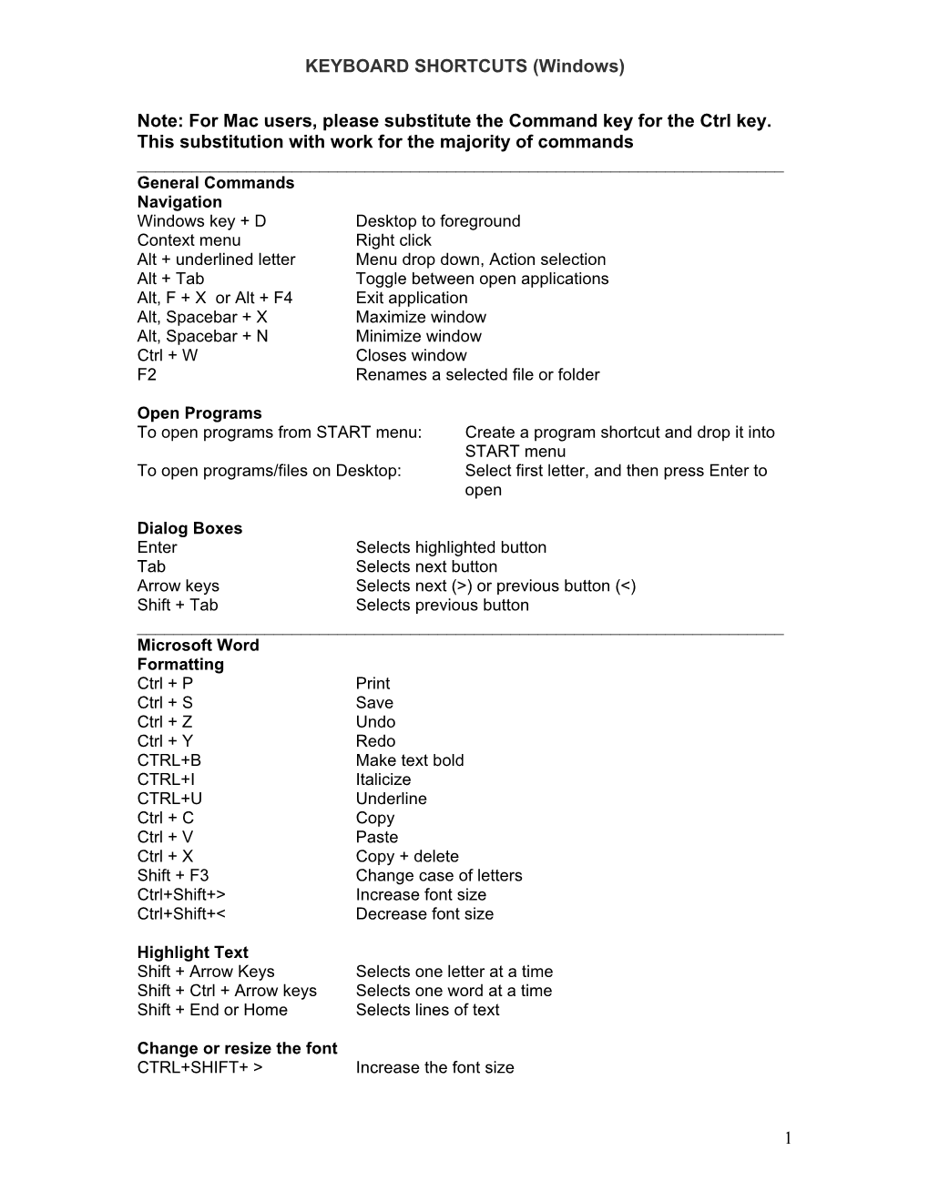 KEYBOARD SHORTCUTS (Windows)