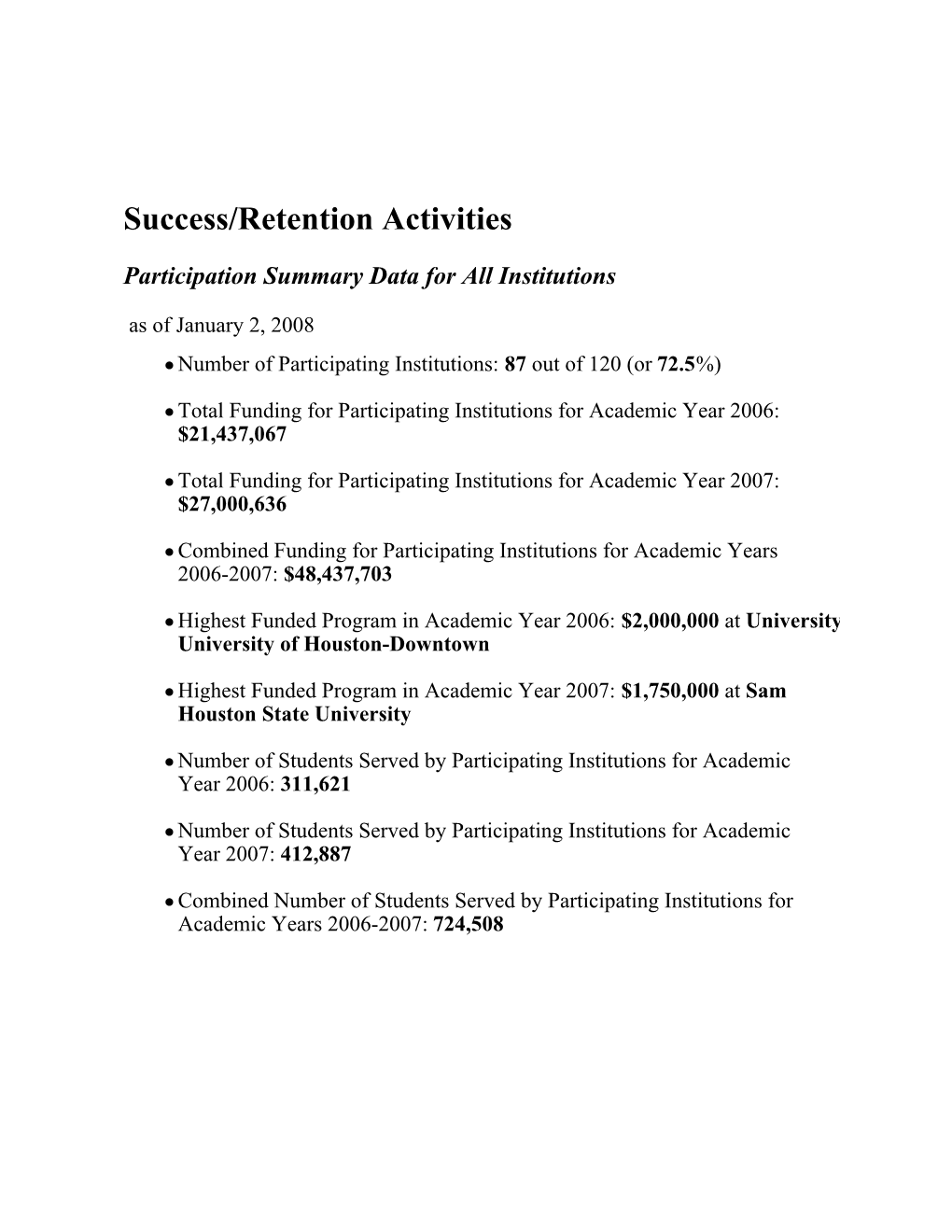 Success/Retention Activities