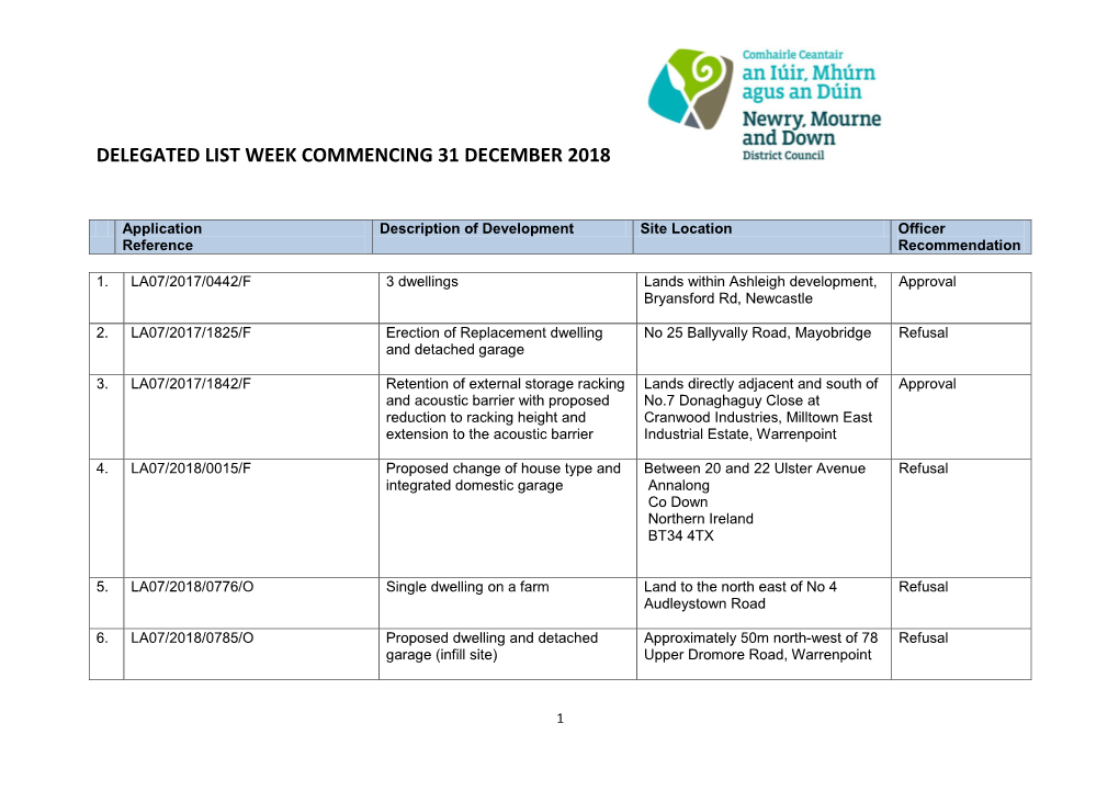 Delegated List Week Commencing 31 December 2018