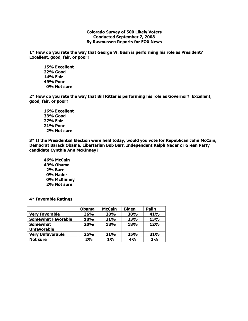 Colorado Survey of 500 Likely Voters Conducted September 7, 2008 by Rasmussen Reports for FOX News