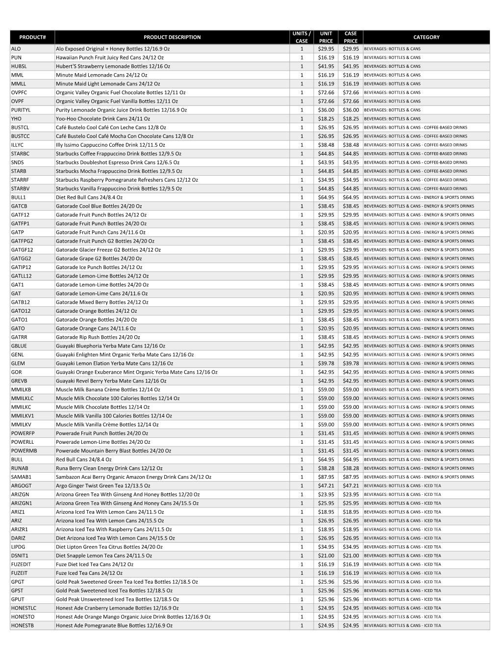 Product Guide 8-3-16