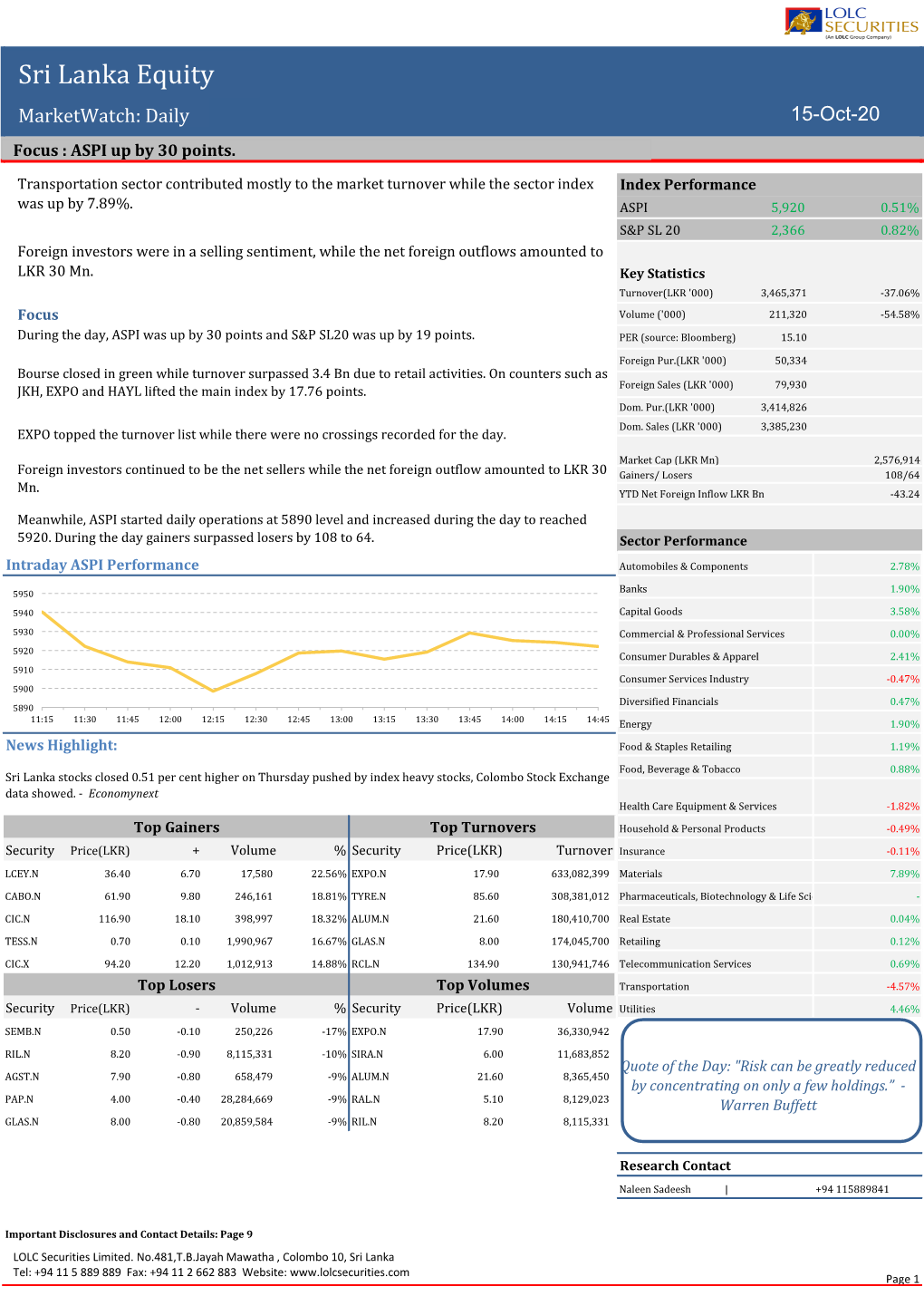 Sri Lanka Equity Marketwatch: Daily 15-Oct-20 Focus : ASPI up by 30 Points