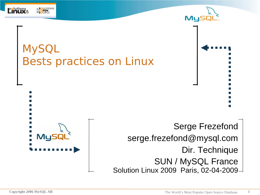 Mysql Network