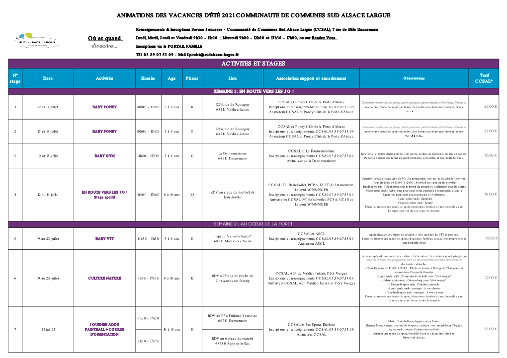 ANIMATIONS DES VACANCES D'été 2021 COMMUNAUTE DE COMMUNES SUD ALSACE LARGUE ACTIVITES ET STAGES Où Et Quand