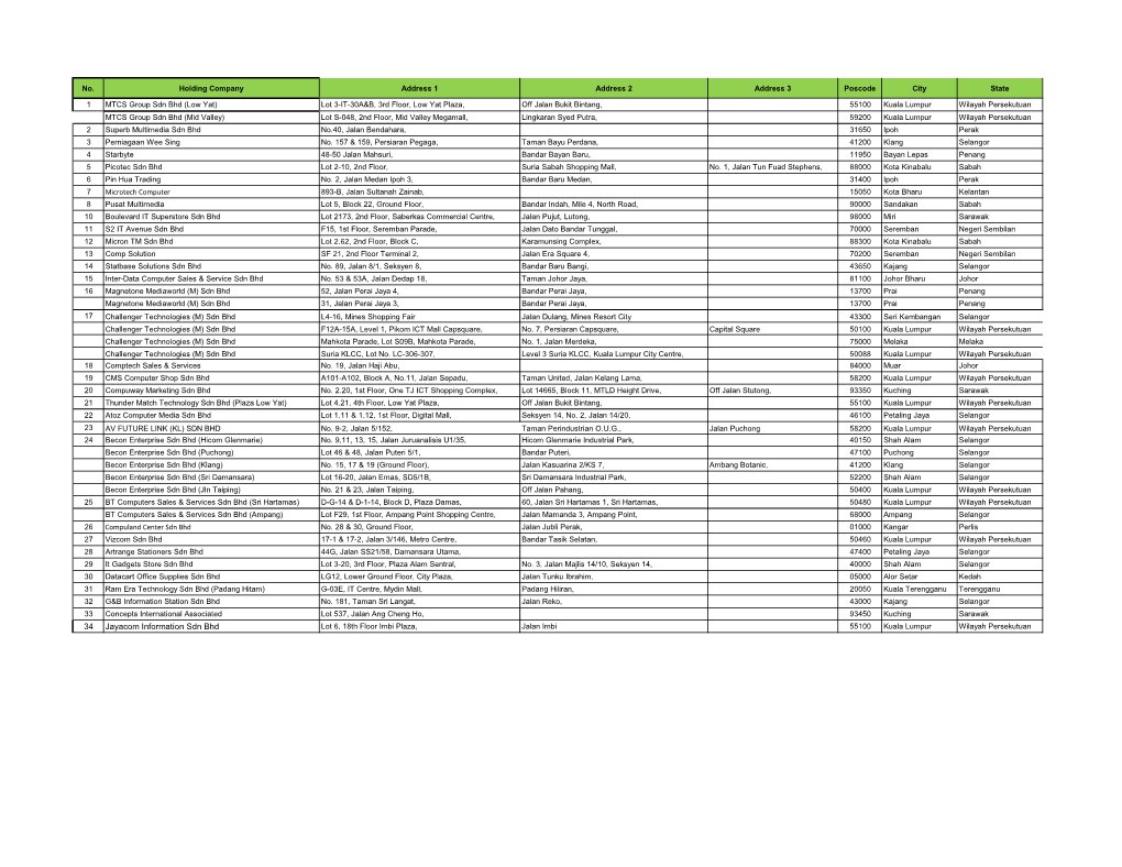 34 Jayacom Information Sdn Bhd Lot 6, 18Th Floor Imbi Plaza, Jalan Imbi 55100 Kuala Lumpur Wilayah Persekutuan