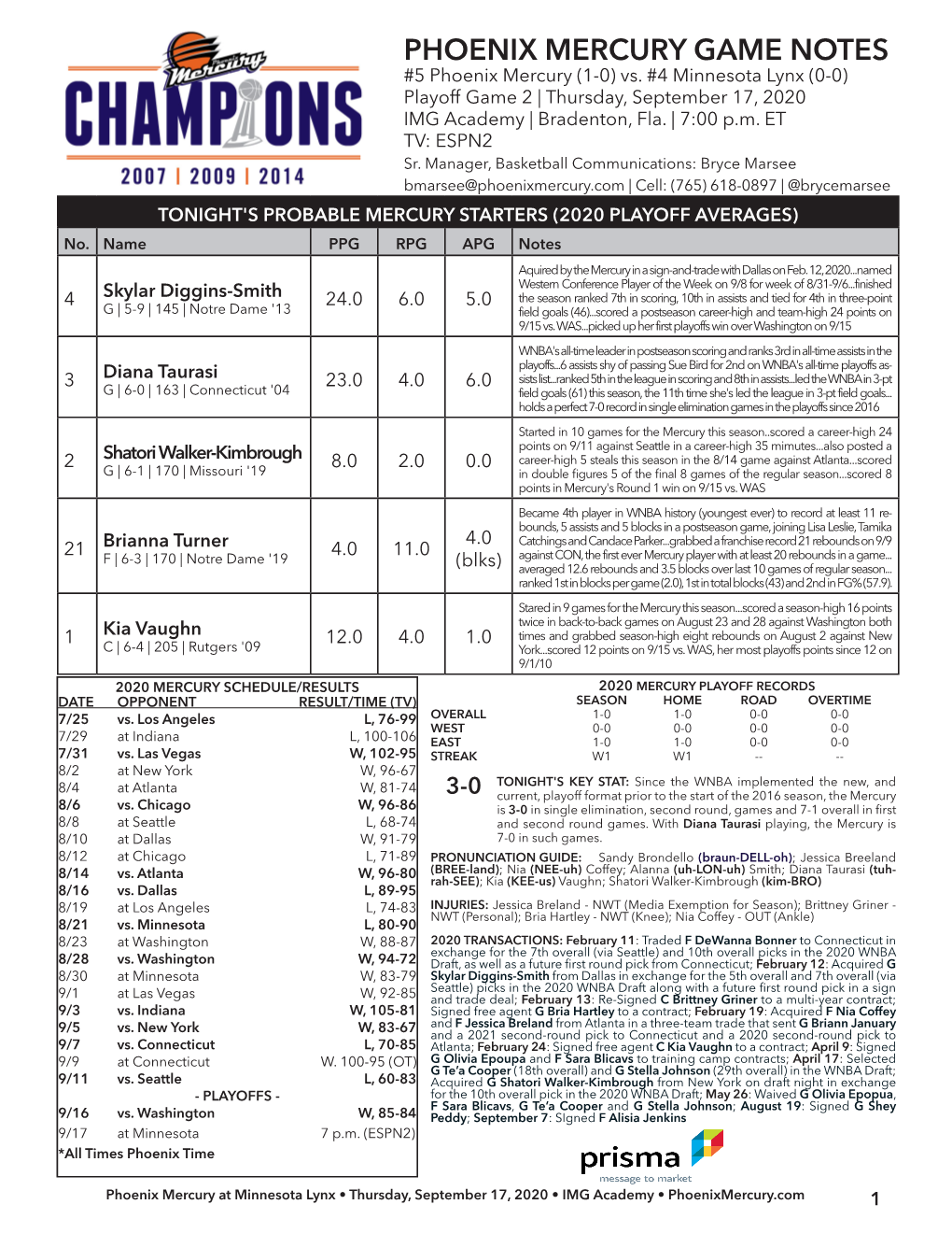 PHOENIX MERCURY GAME NOTES #5 Phoenix Mercury (1-0) Vs