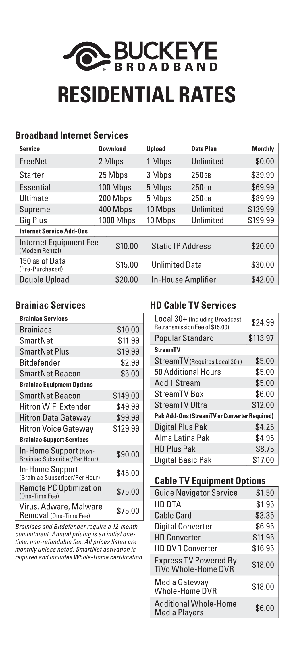 Residential Rates