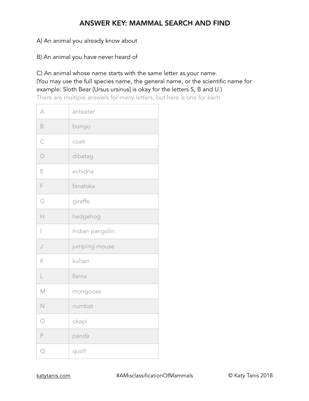 ANSWER KEY for the MAMMAL SEARCH and FIND