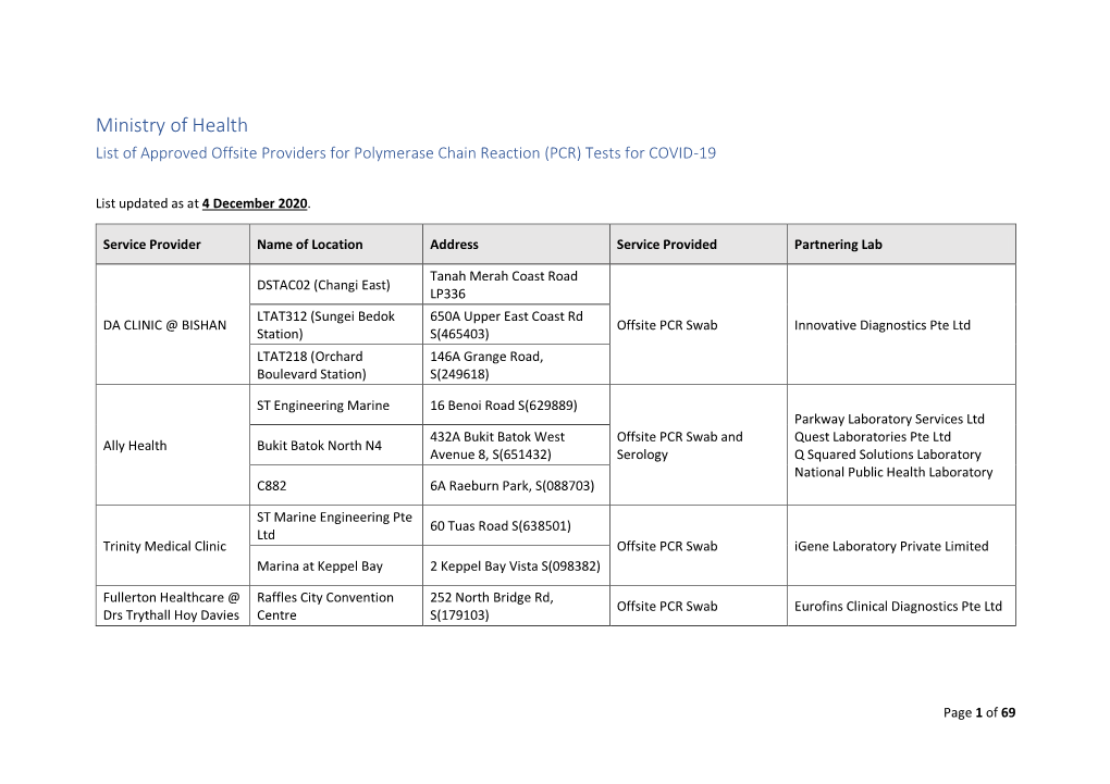 Ministry of Health List of Approved Offsite Providers for Polymerase Chain Reaction (PCR) Tests for COVID-19