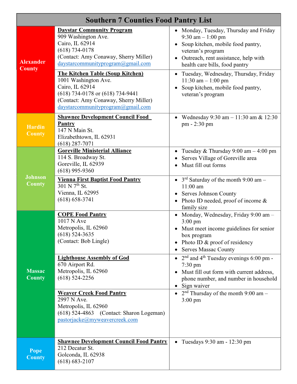 Southern 7 Counties Food Pantry List Daystar Community Program • Monday, Tuesday, Thursday and Friday 909 Washington Ave