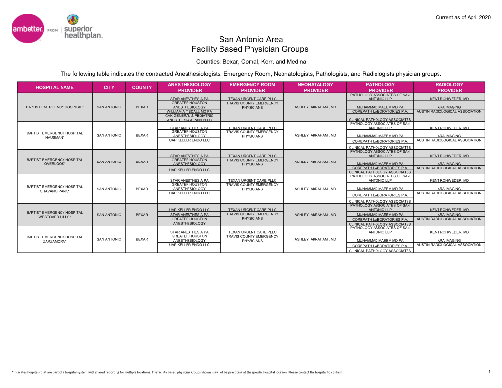 San Antonio Area Facility Based Physican Groups