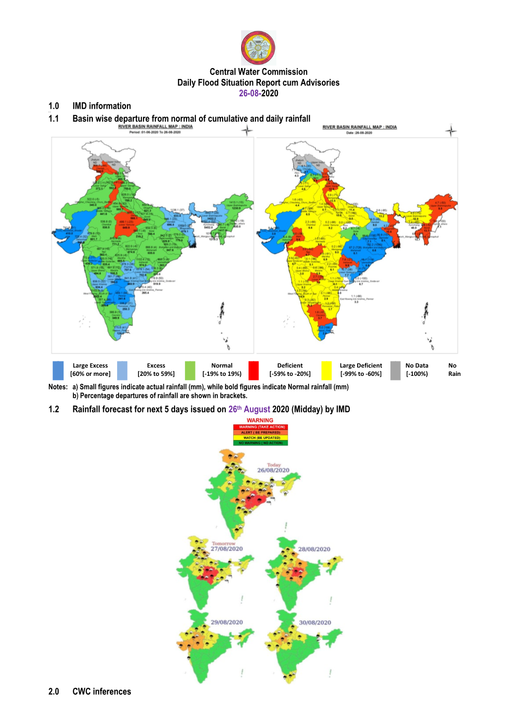 Central Water Commission Daily Flood Situation Report Cum Advisories 26-08-2020