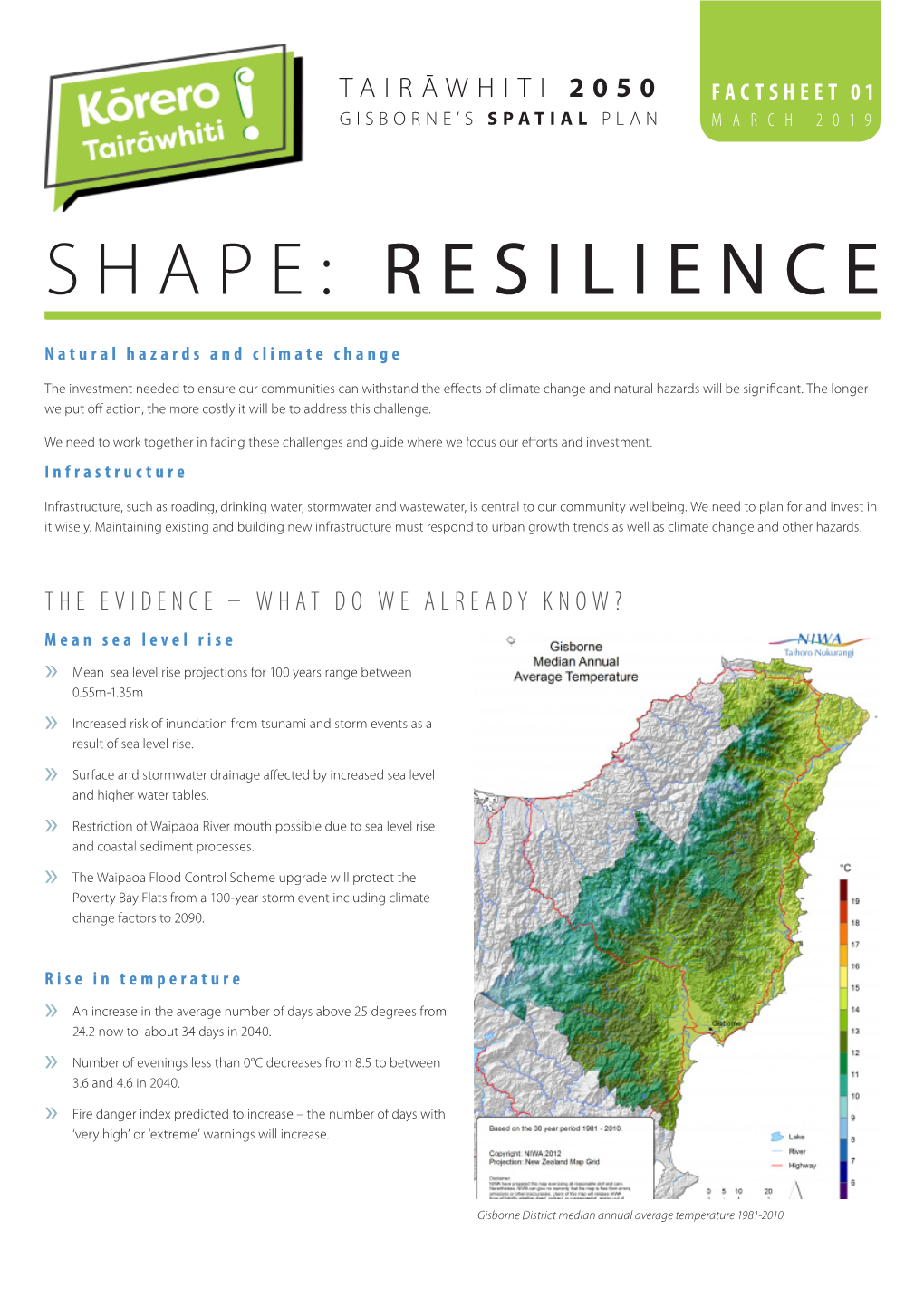 Shape: Resilience