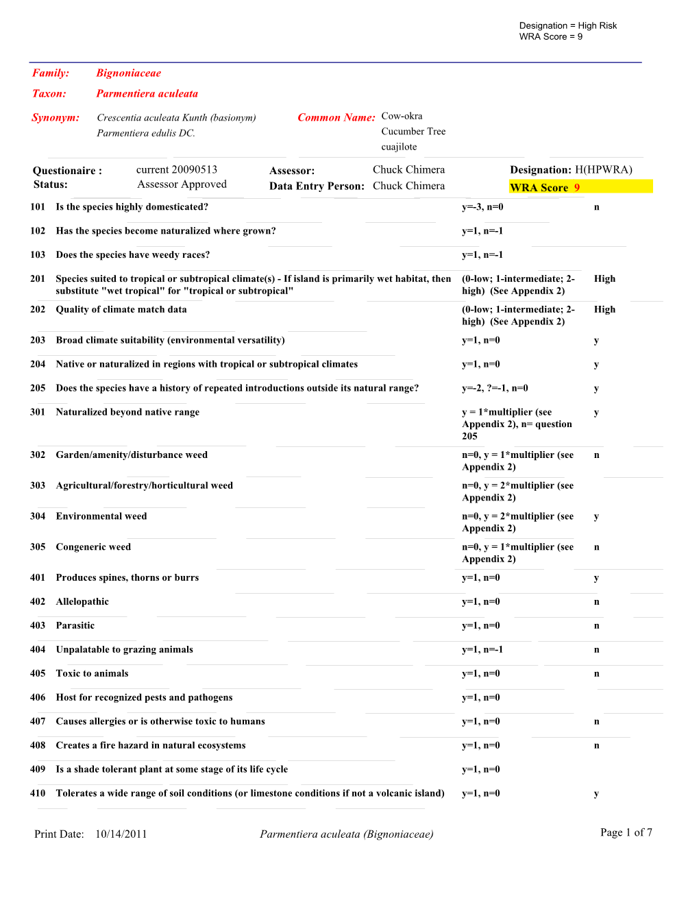 The Risk Assessment