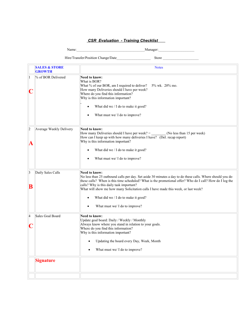 CSR Evaluation - Training Checklist